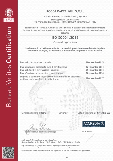 ISO 50001